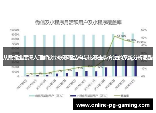 从数据维度深入理解欧协联赛程结构与比赛走势方法的系统分析思路 从数据维度深入理解欧协联赛程结构与比赛走势方法的系统分析思路