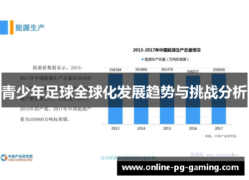 青少年足球全球化发展趋势与挑战分析 青少年足球全球化发展趋势与挑战分析